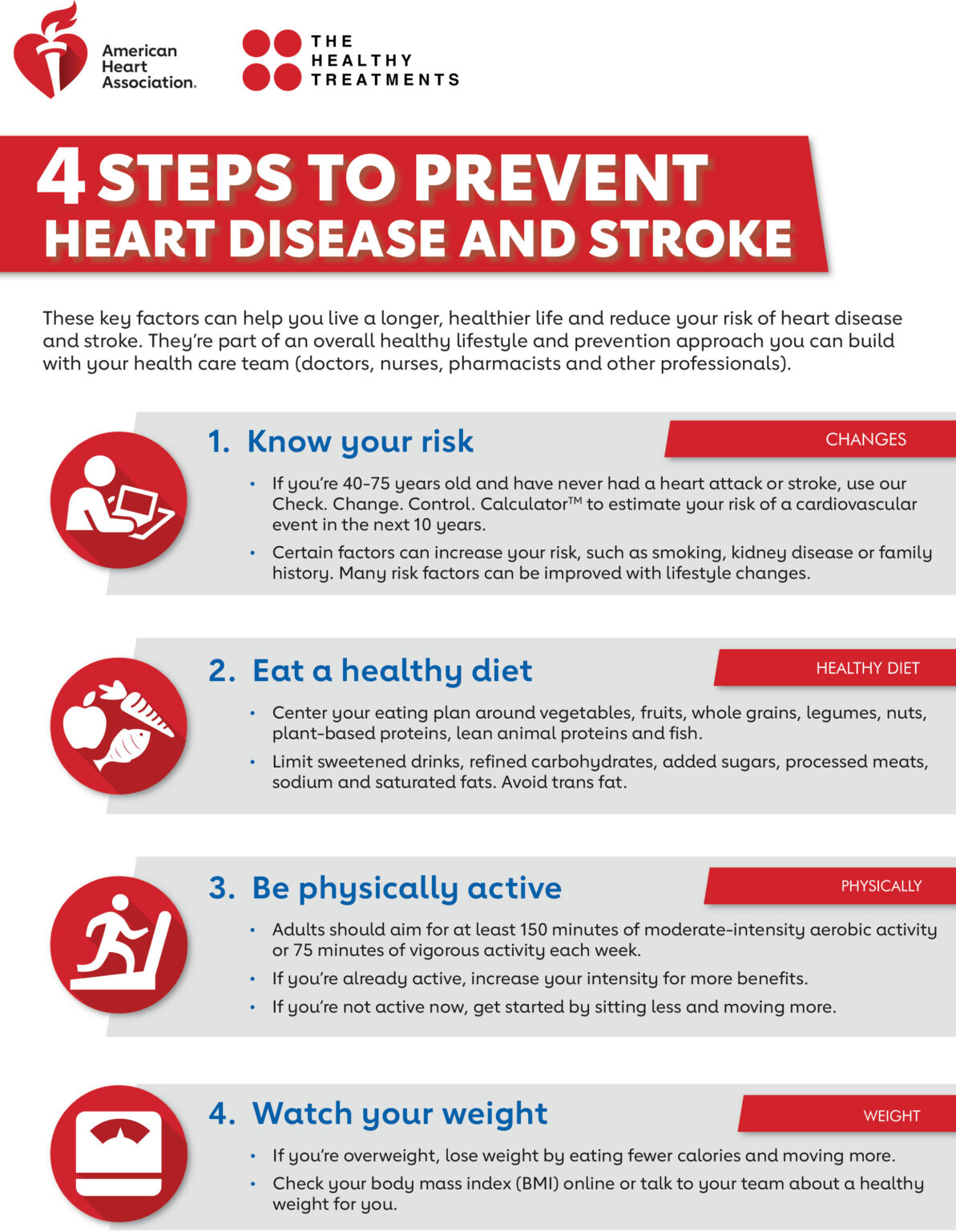 Facts About Cardiovascular Diseases - Elija un cirujano, consulte a un ...